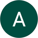 Abdul Razzaq profile picture