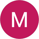 Mehevish Sultana profile picture